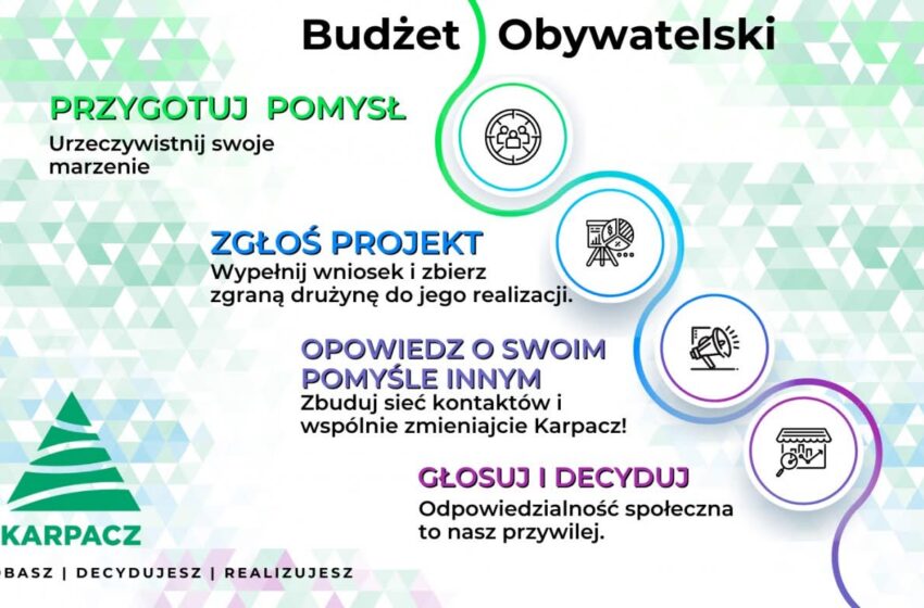  Budżet Obywatelski Karpacza 2025 – ruszył nabór wniosków!